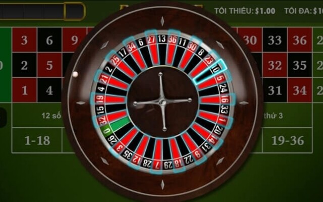 Luật chơi của vòng quay Roulette chi tiết nhất 